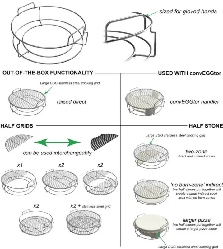 Snelle Levering Big Green Egg EGGspander Kit voor Large 5-delig