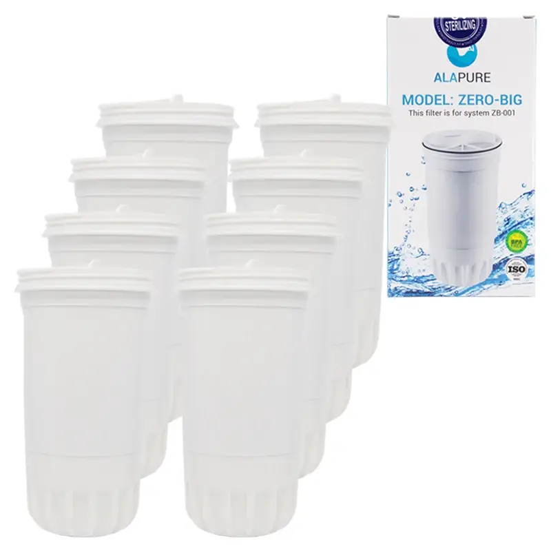 Alapure Waterfilter geschikt voor ZeroWater CWF1003 / 8-Pack Dagaanbieding