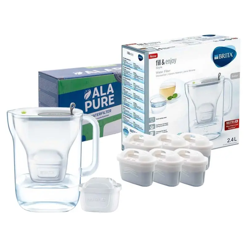 Brita Waterfilterkan 1021884 Fill & Enjoy Style inclusief 6 Alapure Maxtra+ filters Meest Verkocht