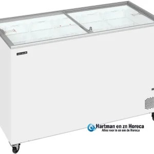 IC401SC Lage Kosten