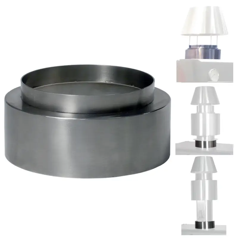 Aanpasser (cbq-060 & Cbq-075) Betrouwbaar